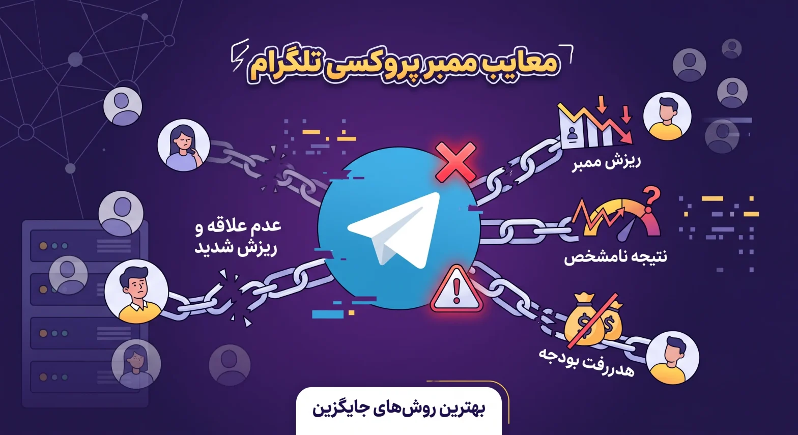 خرید ممبر پروکسی